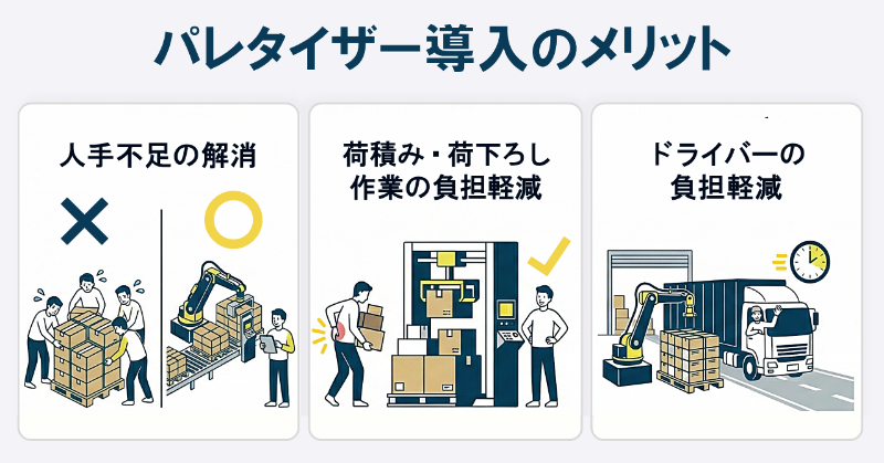 小売業_パレタイザー導入のメリット