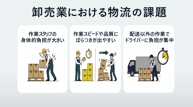 卸売業における物流の課題