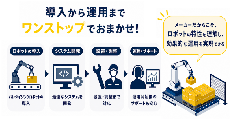 パレタイジングロボットのSIerとは_メーカーがSIerも兼ねるケースが多い